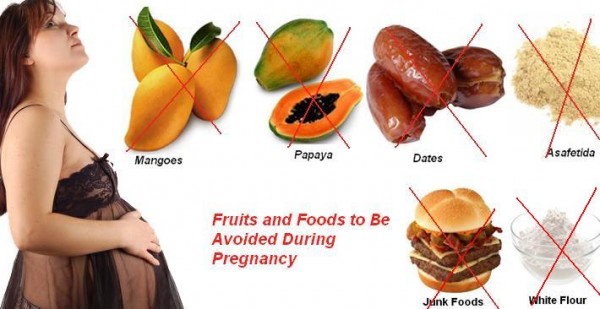 Pregnancy And Diet Foods To Avoid For You And Your Baby